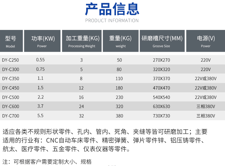 磁力研磨機產品信息